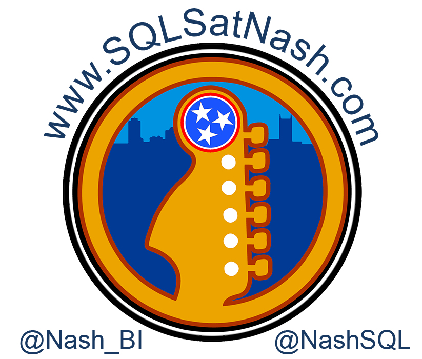 Nashville Availability Group Training